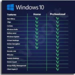 Windows 10 Pro MAK Key 20 PCs Lifetime Key - Image 3