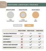 Gold Chain Necklace Collection - 14K Solid Yellow Gold Filled round Wheat/Palm Chain Necklaces for Women and Men with Different Sizes (2.5Mm, or 3.2Mm) - Image 9