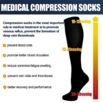 Compression Stockings Blood Circulation Promotion Slimming Compression Socks Anti-Fatigue Comfortable Solid Color Socks - Image 3
